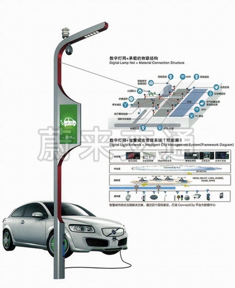 智慧路燈