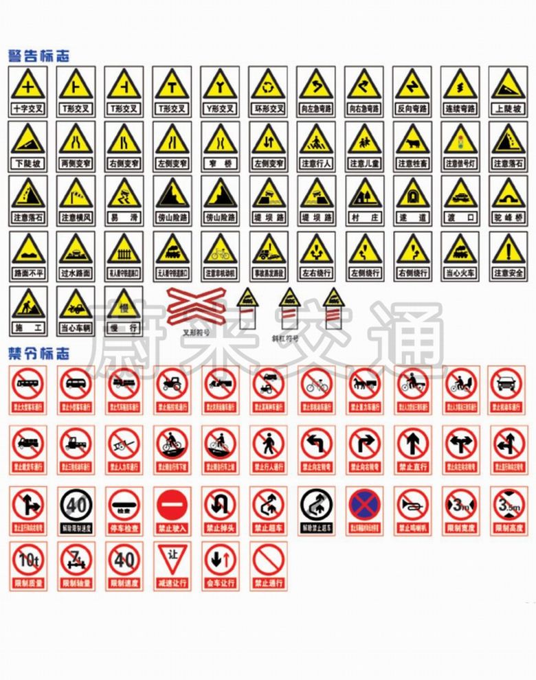 交通標(biāo)志牌